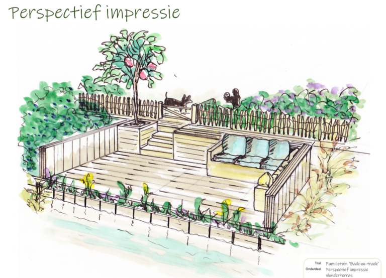 Impressietekening
